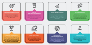 Capítulo 38: Jogar lixo no lixo é uma responsabilidade de todos